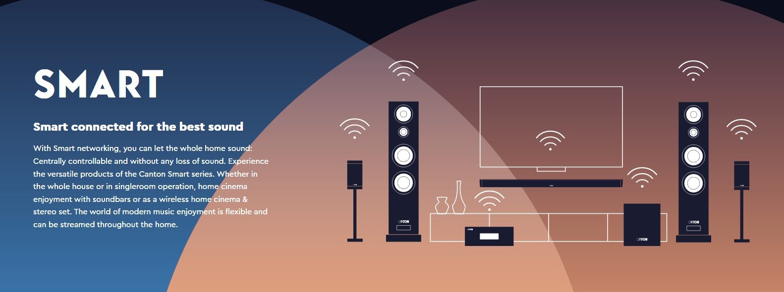 Click for larger image. Smart Banner